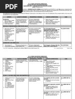 TLE - IA - Shielded Metal Arc Welding (SMAW) Grades 7-10 04.06.2014