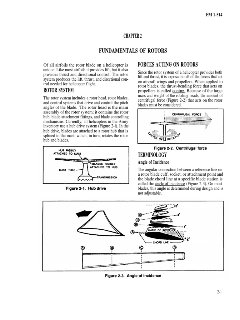 CH2 | PDF | Helicopter Rotor | Helicopter