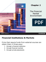 Chapter 2 The Financial Market Environment