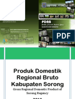 PDRB Kab. Sorong 2010