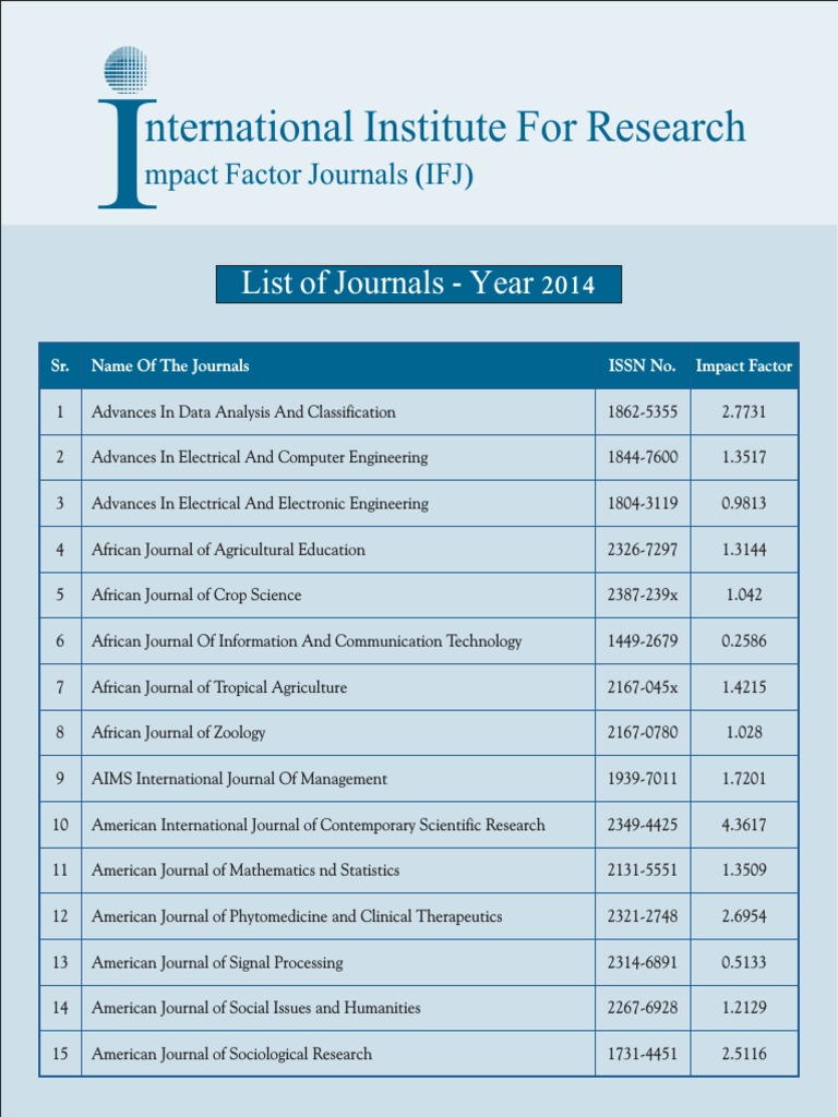 Impact Factor Science Of The Total Environment Science Nature Impact