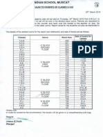 Rooms Allotted