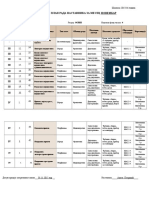 Operativni Planovi Matematika 8 Novembar