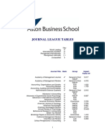 Aston Business School Journal Rankings June 091