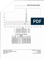 Peak Summarv: Yial:2 Vial:4