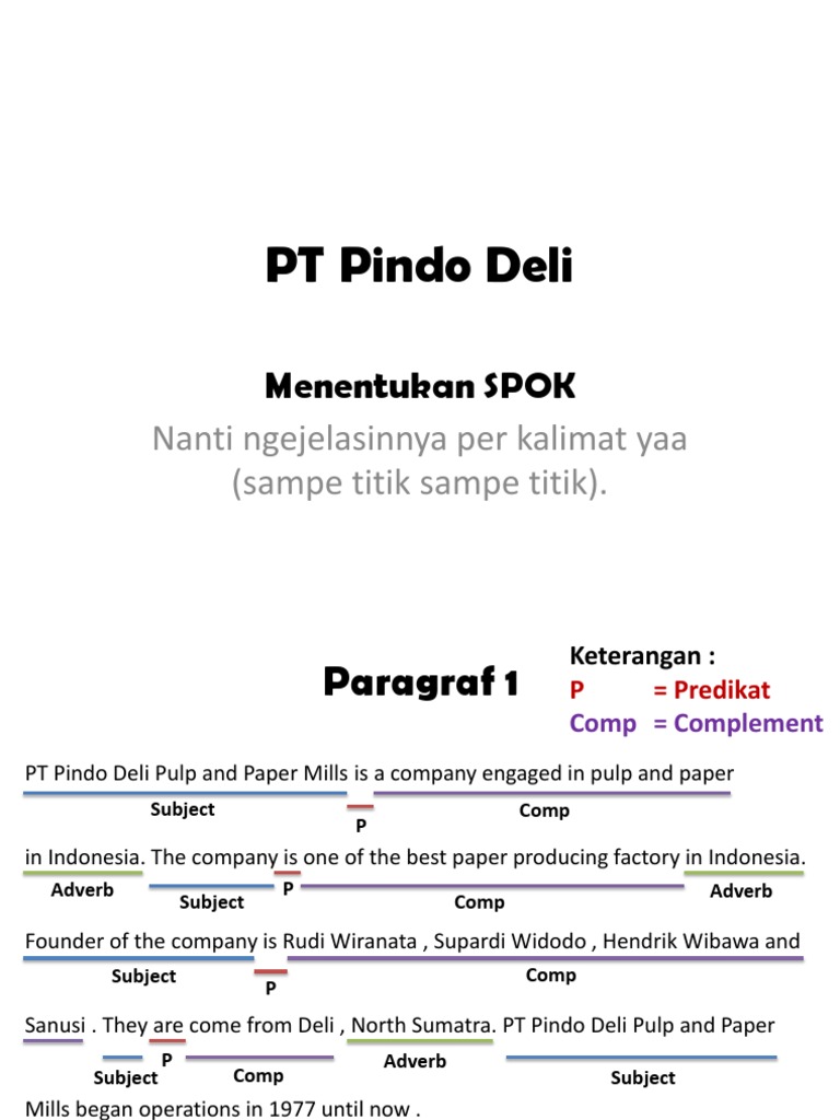 Menentukan Spok Pada Suatu Kalimat Bahasa Inggris Biodegradable Materials Paper