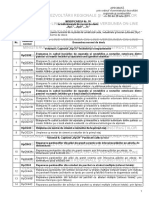 7809_Modificarea_nr.18_la_Indicatoare_de_norme_de_deviz_RpC,_RpD,_Ts.pdf