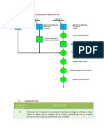 Descripción Del Proceso Productivo de Escabeche