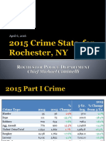 Rochester Crime Stats 2015