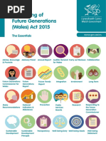 Guide to the Fg Act en Well Being of FG