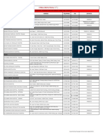 Panel Hospital in Malaysia-Prudential PDF