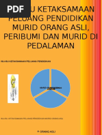 Teks Ucapan Pengacara Majlis Makan Malam Amal Pengakap 2011