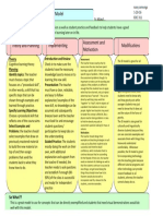 Direct Instruction-Revised