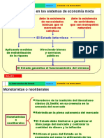 Intervencion Estado Economia