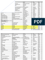 Lista de Empresas Prestadoras de Serviços Ambientais - Atualizada em 10 Junho 2014