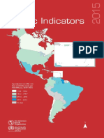 2015 Cha Basic Indicators