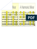 Harmonic Minor