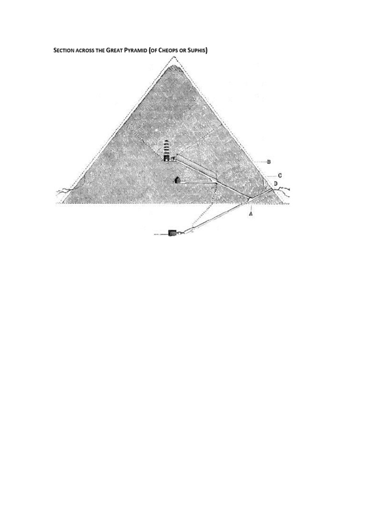Section Across The Great Pyramid | PDF