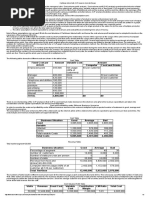 Caribbean Internet Café, CVP Analysis - Accurate Essays