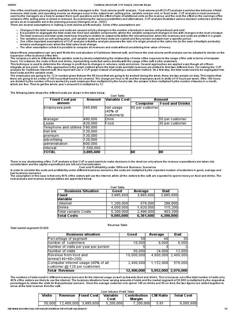 History of internet cafe image