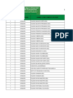 BD Instituciones Educativas Simulacro Distrital Octubre 28 Codigos Dane