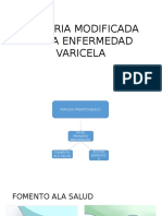 historia modificada de la enfermedad 