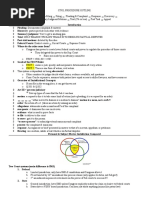 Civ Pro Outline 2016