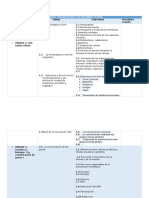 Cuadro  de Biologia