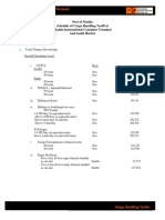 Tariffs and Wharfage PDF