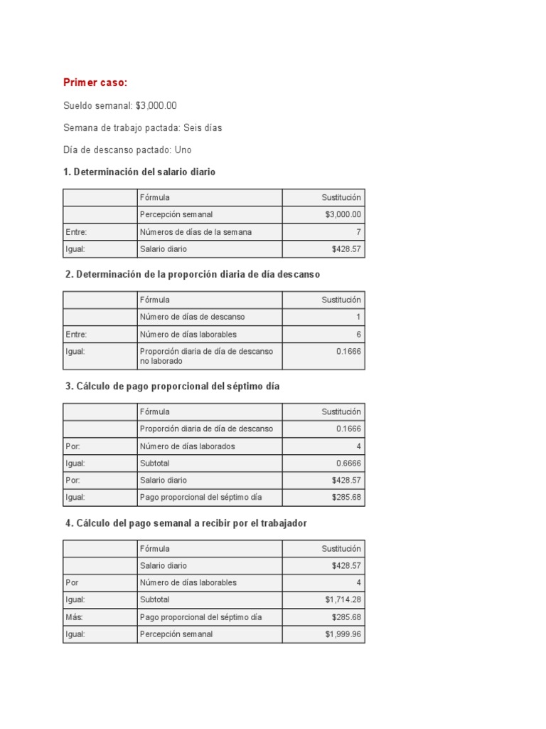 Calculo Del Septimo Dia | PDF