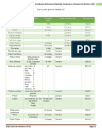 Presupuesto General Final