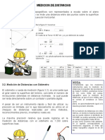 Medicion de Distancias