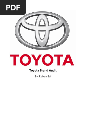 brand audit