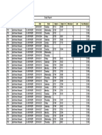 Daily Report Date:From2016-03-01To2016-03-31