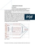 Clase I. Administración de Producción y Operaciones PDF