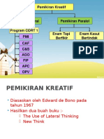 Teknik Pemikiran Kreatif