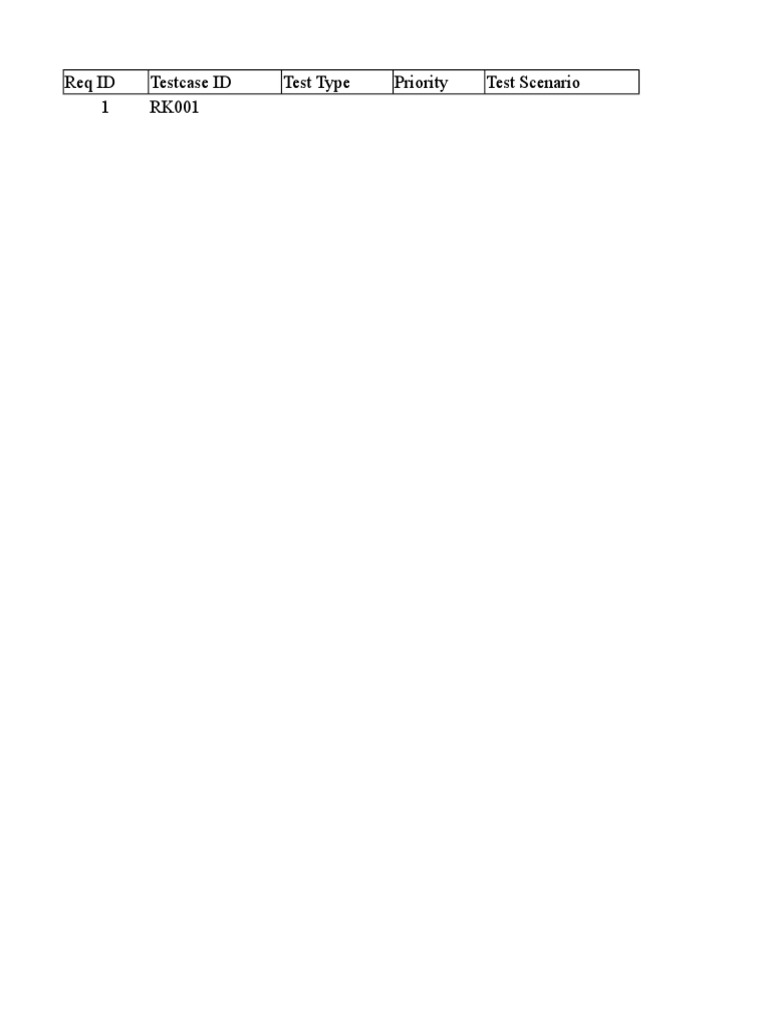 Test Case Documentation Template | PDF