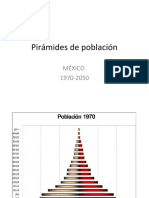 Pirámides de población 2000-2050