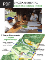 Adequação Ambiental Modelos Esquemáticos