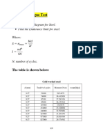 Part One: Fatigue Test: - Plot The S-N Diagram For Steel. - Find The Endurance Limit For Steel