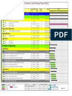 General General: Key Dates Key Dates