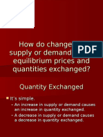 How Do Changes in Supply or Demand Affect Equilibrium Prices and Quantities Exchanged?