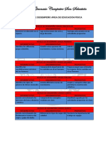 Niveles de Desempeño II Periodo Educacion Fisica 2016-1