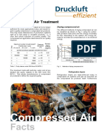 Air Treatment