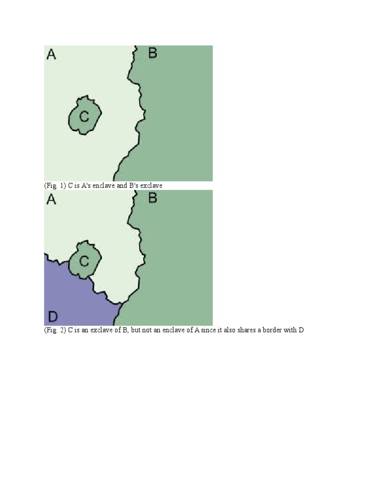 Exclave-Enclave Image | PDF
