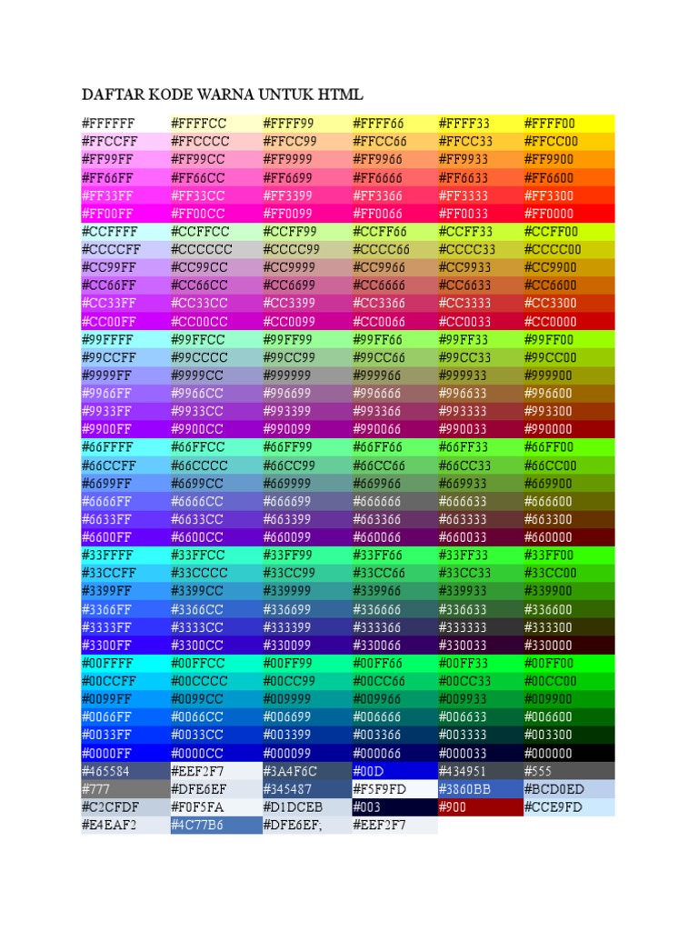 Daftar Kode Warna Untuk HTML | PDF
