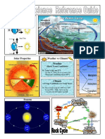 Earth Science Reference