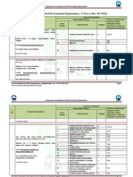 Accredited Consultants PDF