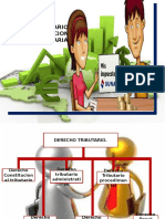 DERECHO TRIBUTARIO