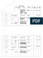 2.1.2. Aliran Urus Niaga.doc